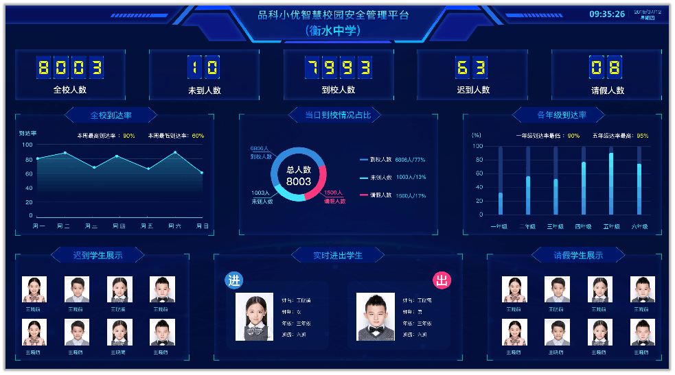 http://m.ocjq.cn/